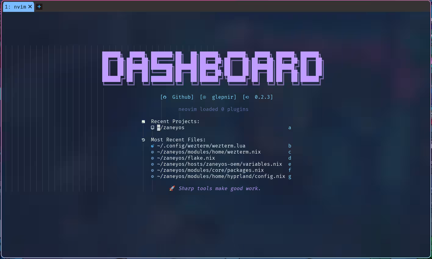 Wezterm with NeoVim loaded